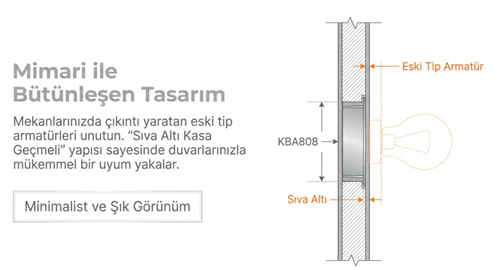 K2 Merdiven Armatürü 3W 3000K Radar Sensörlü KBA808