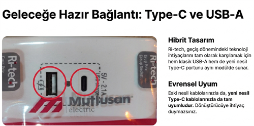 Mutlusan Ri-Tech Altılı Usb+Type-C Grup Priz Ç.K Klemensli 