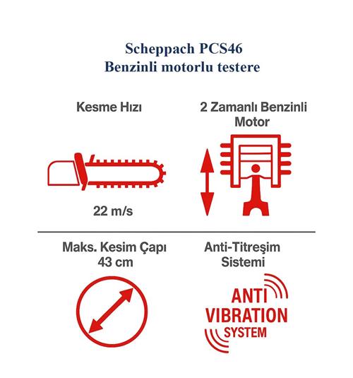 Scheppach PCS 46 Benzinli Ağaç Kesme Motoru 45 CM Pala 2.4 HP