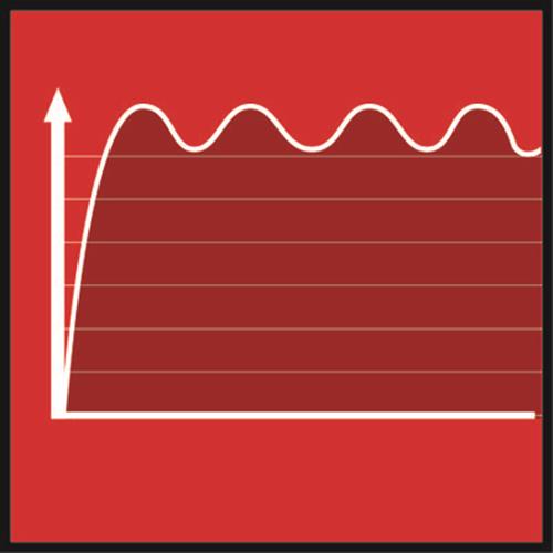 Einhell TC-PG 35/E5 Monofaze Benzinli Jeneratör 4152551