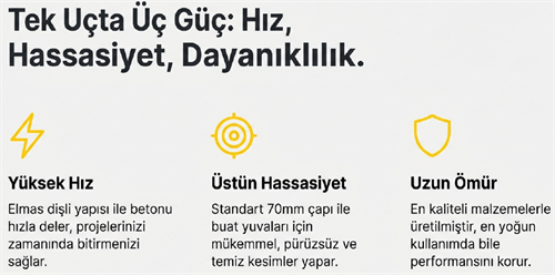 Sgs Beton Buat Açma Panç 65 mm SGS1932