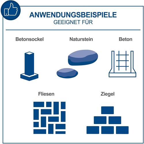 Scheppach DH1500 Plus Elektrikli Kırıcı Delici 1500W 5907905901