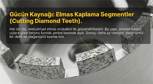 Sgs Beton Buat Açma Panç 65 mm SGS1932