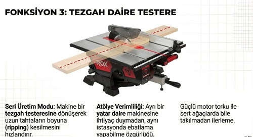 Rox Radial Gönye Kesme 315 MM 153ROX0289