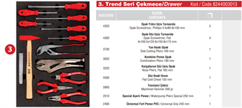 İZELTAŞ Trend Serisi Takım Dolabı Dolu 5 Çekmece - 93 Parça