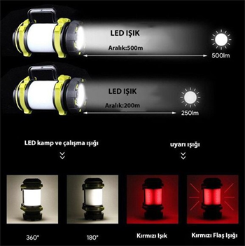 Klaus Led Kamp Lambası KE47703