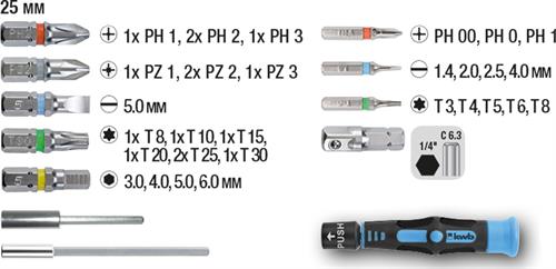 Kwb 119000 Bits Ucu Seti 35 Parça 