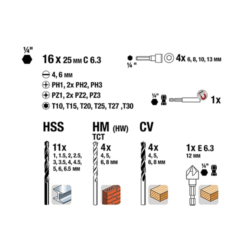 Kwb 41 Parça Matkap Ucu Ve Bits Set 109104