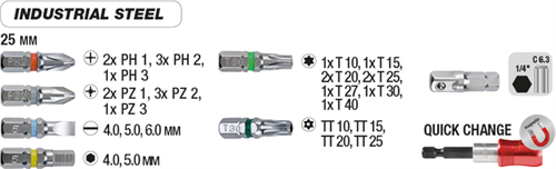 Kwb Endüstriyel Çelik Uç Bits Set 32 Parça 162700