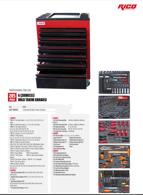 Rıco 6 Çekmeceli Takım Arabası 285 Parça 025-TA0024
