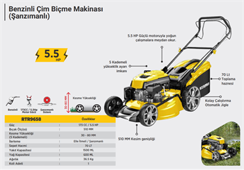 Rother Rtr9658 5.5 Hp Benzinli Çim Biçme Makinası - Şanzımanlı