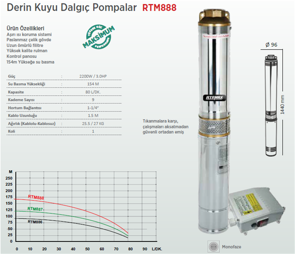 Rtrmax Rtm888 Derin Kuyu Dalgıç pompa Monofaze 3.0Hp - 2200W