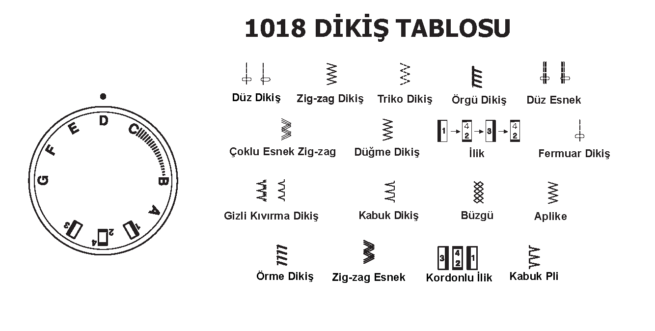 janome 1018, janome tr1018, janome tr 1018, janome dikiş makinası, janome fiyat