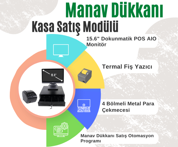Manav Dükkanı Kasa Satış Sistemi