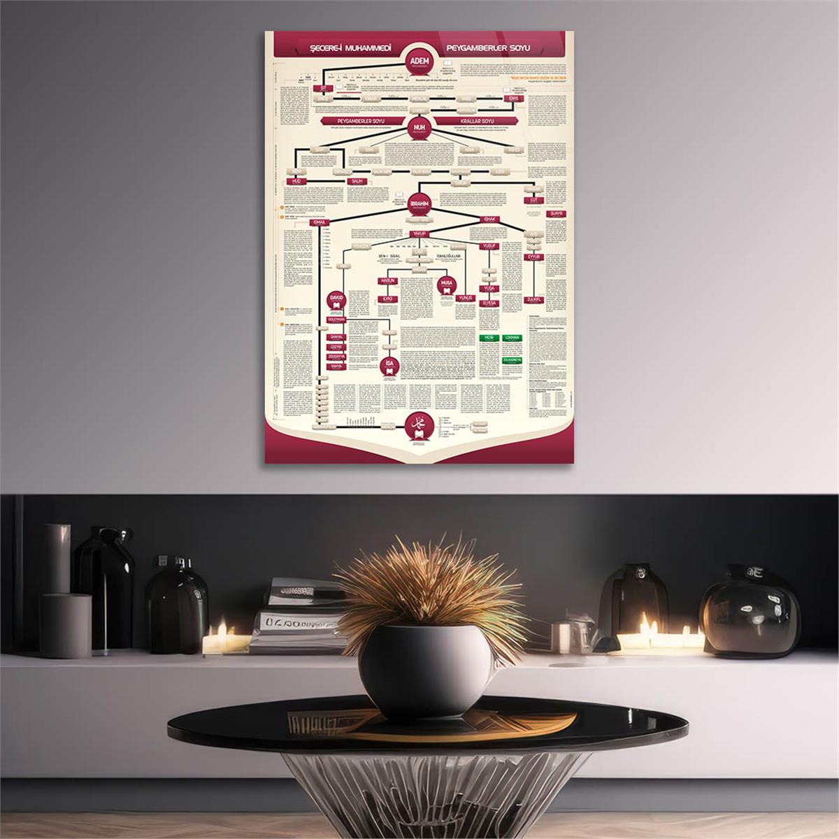 Dikey Dini Temalı Cam Tablo 242