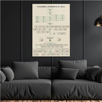 DİN TEMALI CAM TABLO