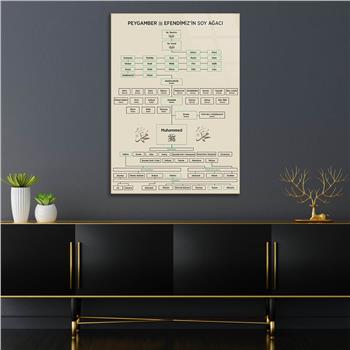 DİN TEMALI CAM TABLO