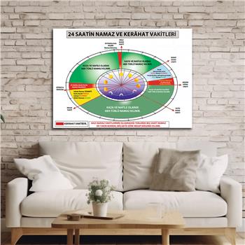 Yatay Dini Temalı Cam Tablo 181