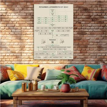 DİN TEMALI CAM TABLO