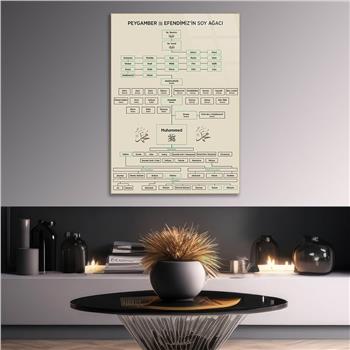 DİN TEMALI CAM TABLO