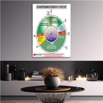 DİN TEMALI CAM TABLO