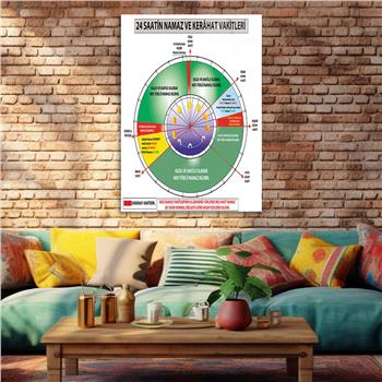 DİN TEMALI CAM TABLO