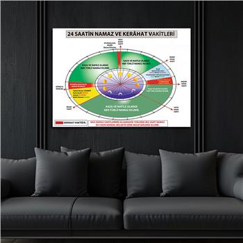 Yatay Dini Temalı Cam Tablo 181