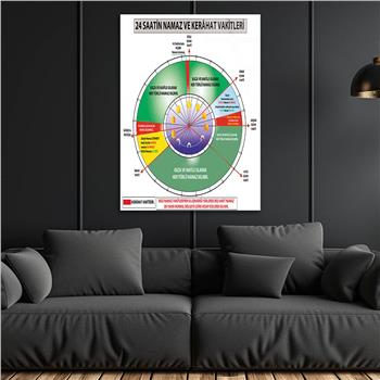 DİN TEMALI CAM TABLO