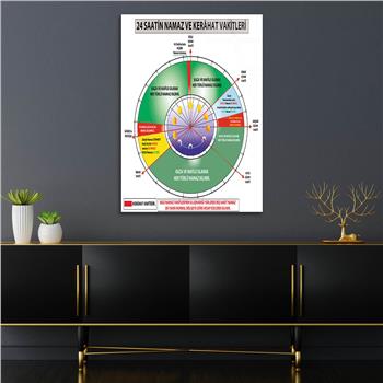DİN TEMALI CAM TABLO