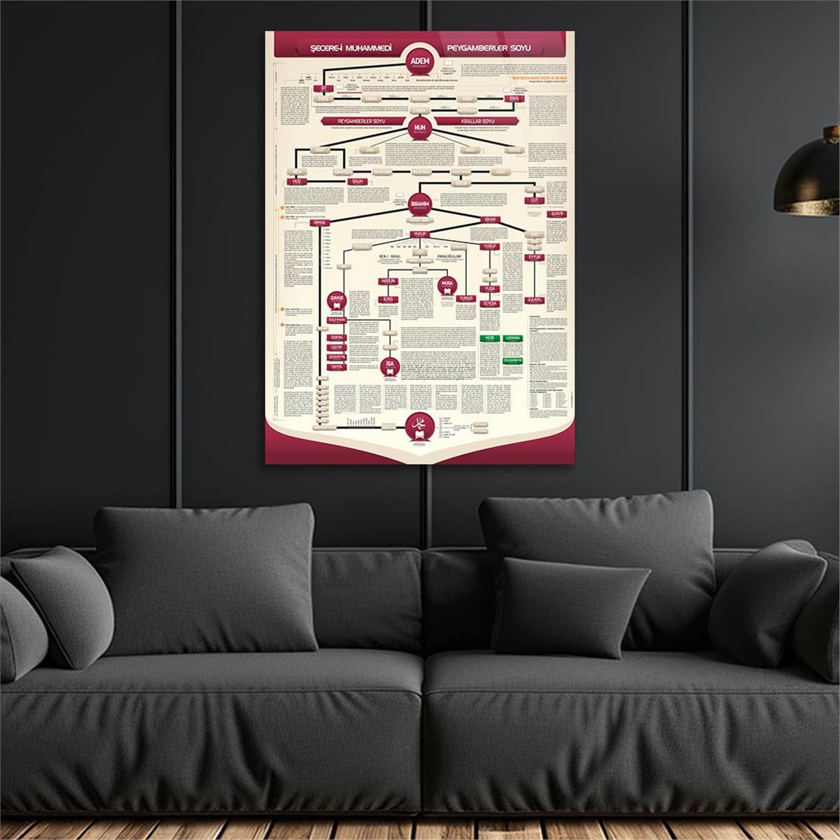 Dikey Dini Temalı Cam Tablo 242