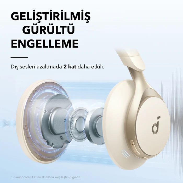 Geliştirilmiş Gürültü Engelleme Yapısı  Kalabalık alanlardaki gürültüyü %2 oranında azaltacak şekilde tasarlandı, böylece en yoğun tren yolculuklarında bile gönül rahatlığıyla kalabilirsiniz. *Soundcore Q30 kulaklıklarla karşılaştırılmıştır.