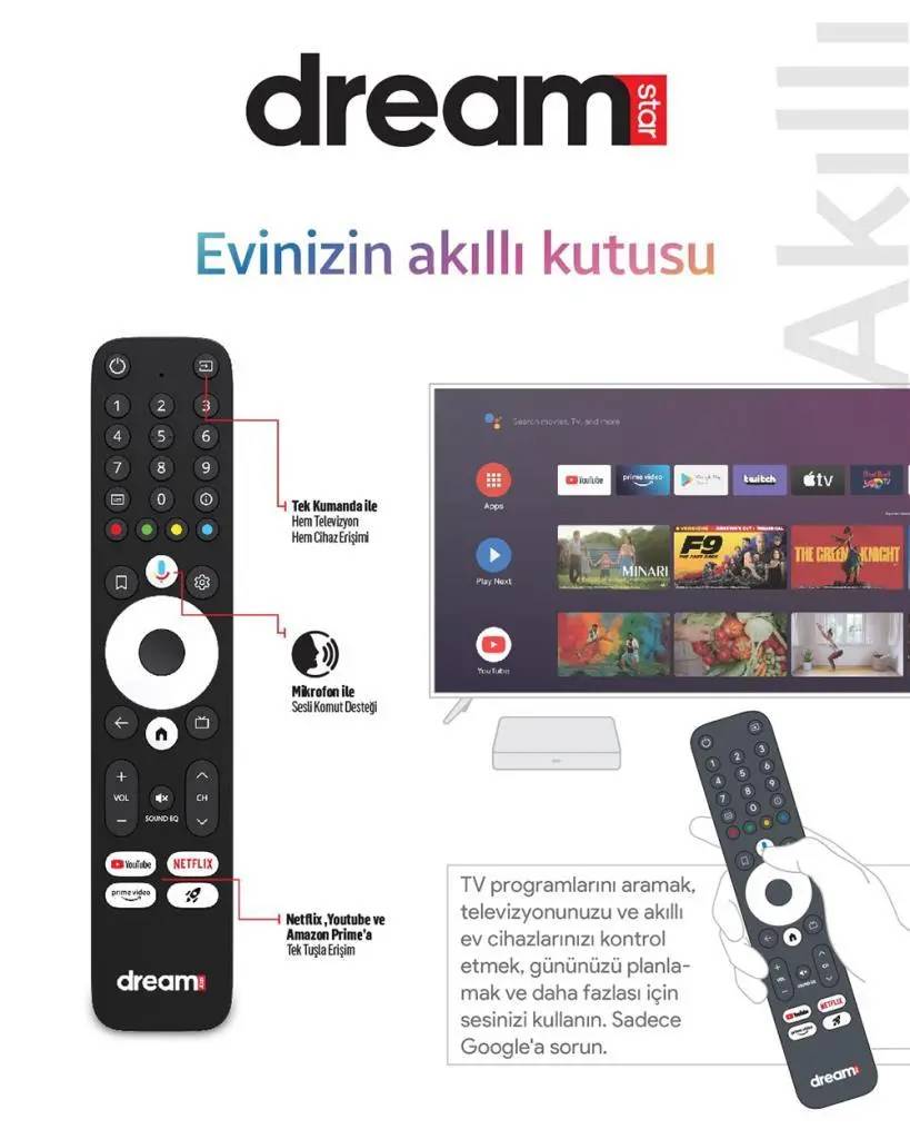 Ürün, Type-C girişi aracılığıyla uydu alıcısı ekleyerek kullanıcıya daha fazla esneklik sunar. Ek olarak, numerik kumanda ile hızlı ve kolay gezinim sağlayarak TV keyfinizi artırır.