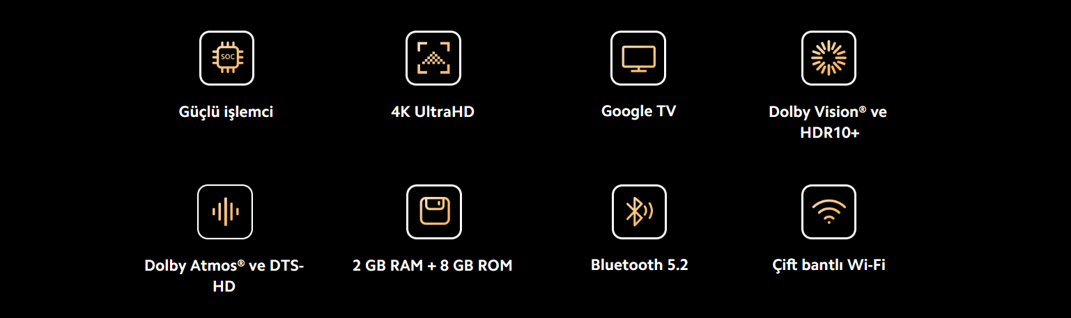 Mi TvBoxS Spec