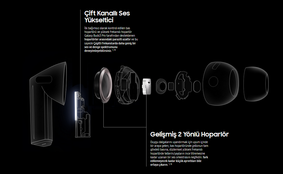  Çift Kanallı Ses Yükseltici  İlk bağımsız olarak kontrol edilen bas hoparlörü ve yüksek frekanslı hoparlör Galaxy Buds3 Pro tarafından desteklenen hoparlörler arasındaki paraziti azaltır ve bu sayede Çeşitli frekanslarda daha geniş bir ses ve denge spektrumunu deneyimleyebilirsiniz. 1, 13 Gelişmiş 2 Yönlü Hoparlör  Duygu dalgalarını uyandırmak için uyum içinde bir araya gelen, bas hoparlöründe çellonun tam gövdeli basına, düzlemsel yüksek frekanslı hoparlörde tellerin/yayların ince titremesine kadar uzanan bir ses orkestrasını keşfedin. fark edilemeyecek kadar küçük ayrıntıları bile ortaya çıkarın.