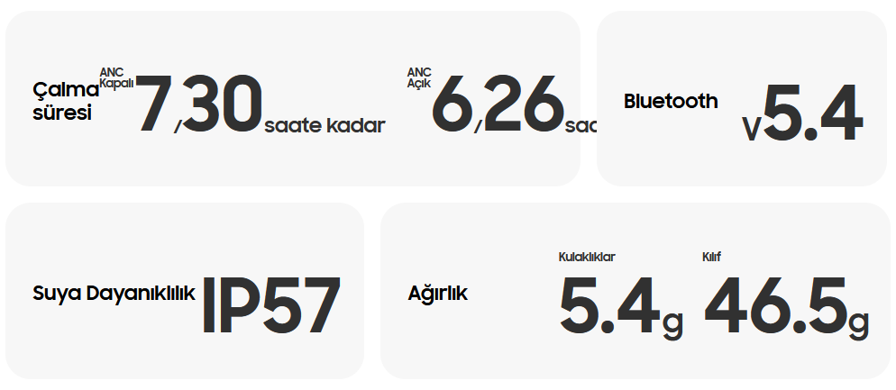  Daima bağlantıda  Müziği ve sesi istediğiniz zaman, istediğiniz yere götürün.