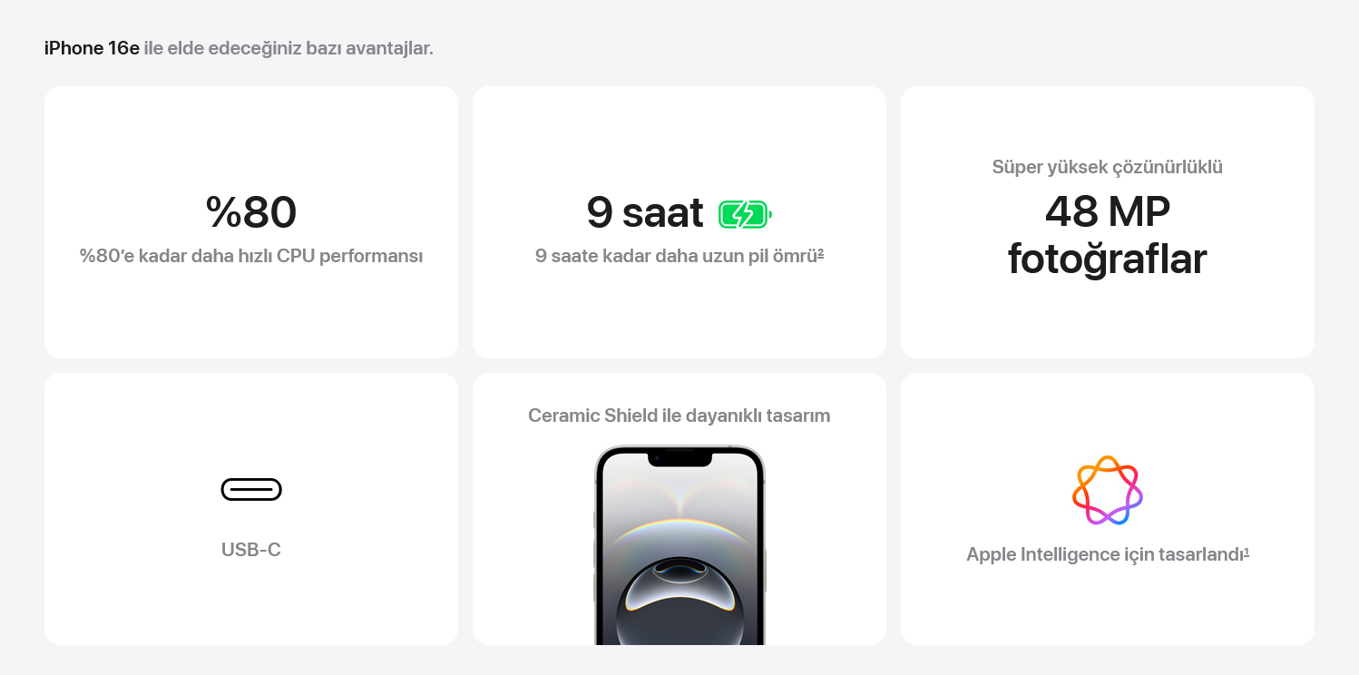 iphone 16e Spec