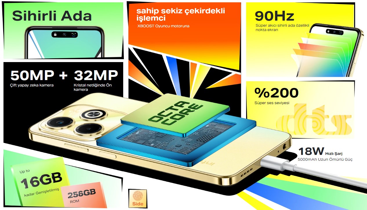 50MP  Çift yapay zeka kamera  32MP  Kristal netliğinde Ön kamera  90Hz  Süper akıcı sihirli ada özellikli nokta ekran 