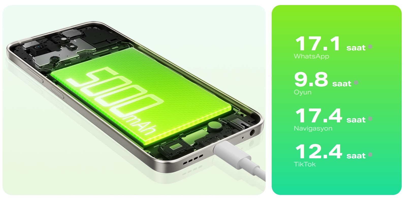 Daha Uzun Süre Dayanan, Daha İyi Performanslı 5000mAh Uzun Ömürlü Pil  5000mAh pil ile Smart 9, seyahatleriniz veya iş gezileriniz sırasında sizi şarjsız bırakmaz; tek bir şarj ile 34 güne kadar bekleme süresine sahiptir.