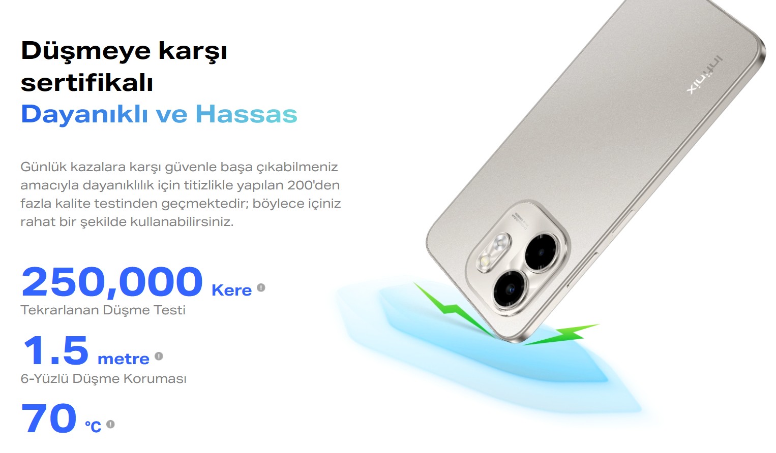 Düşmeye karşı sertifikalı Dayanıklı ve Hassas  Günlük kazalara karşı güvenle başa çıkabilmeniz amacıyla dayanıklılık için titizlikle yapılan 200'den fazla kalite testinden geçmektedir; böylece içiniz rahat bir şekilde kullanabilirsiniz.