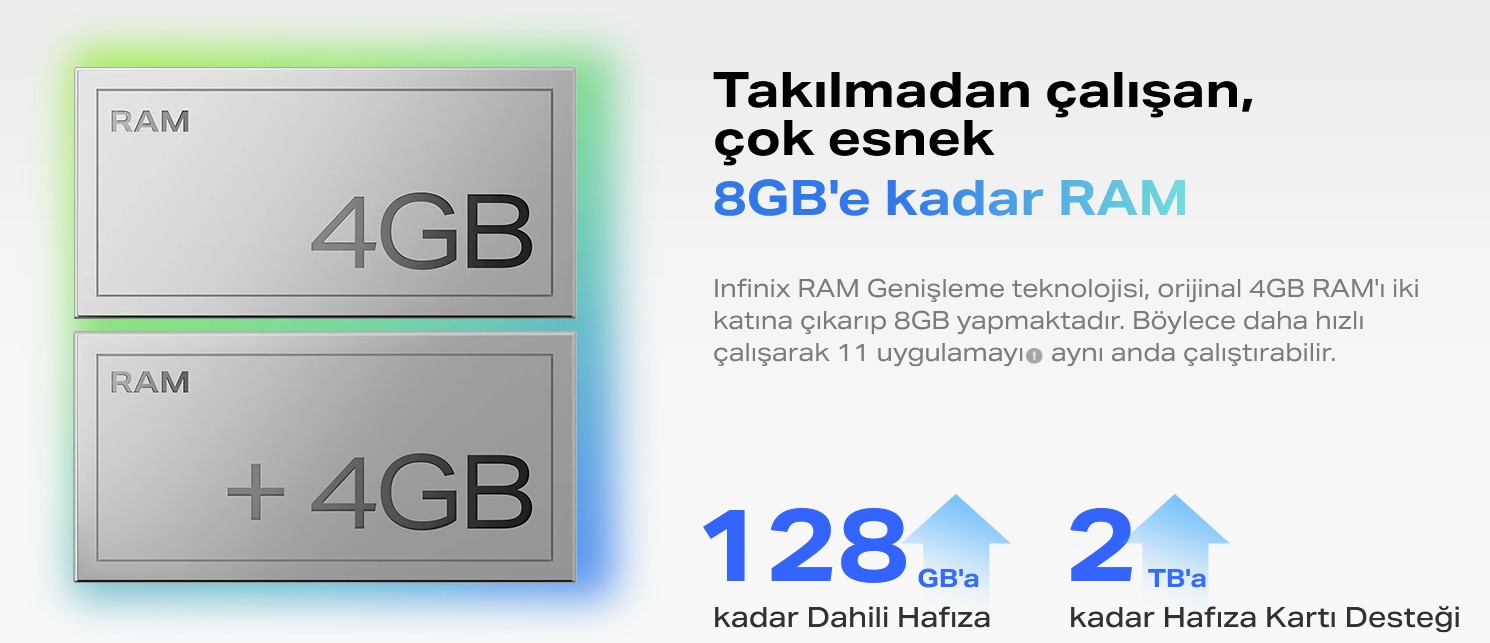 Takılmadan çalışan, çok esnek 8GB'e kadar RAM Infinix RAM Genişleme teknolojisi, orijinal 4GB RAM'ı iki katına çıkarıp 8GB yapmaktadır. Böylece daha hızlı çalışarak 11 uygulamayı    aynı anda çalıştırabilir. 