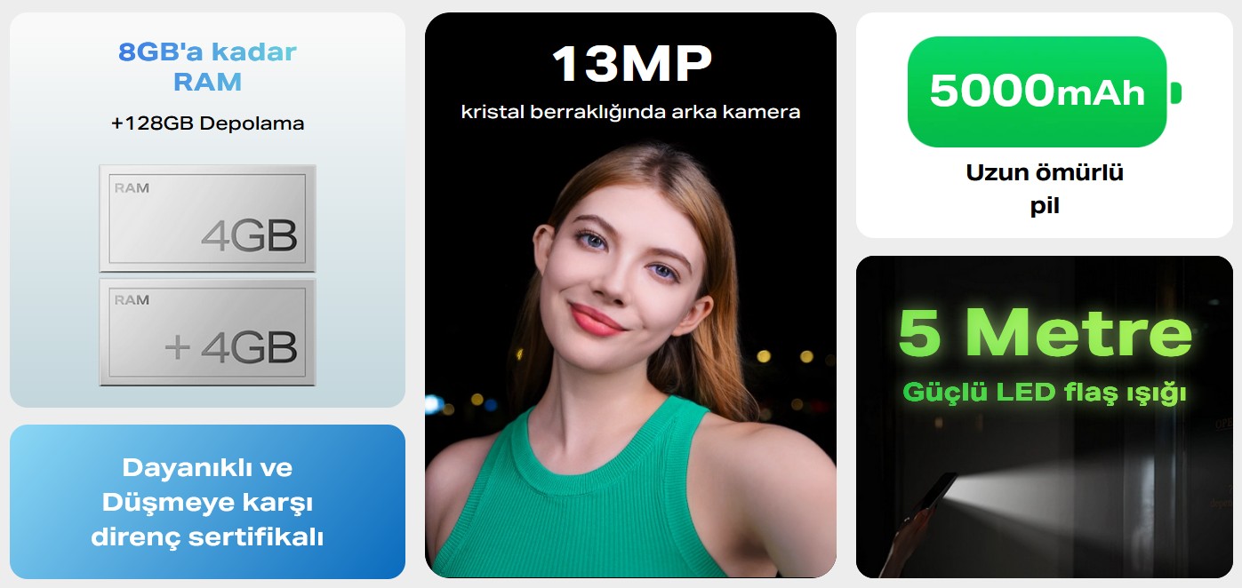 Infinix X6532 Smart 9 128 GB 8 GB Cep Telefonu Spec 2