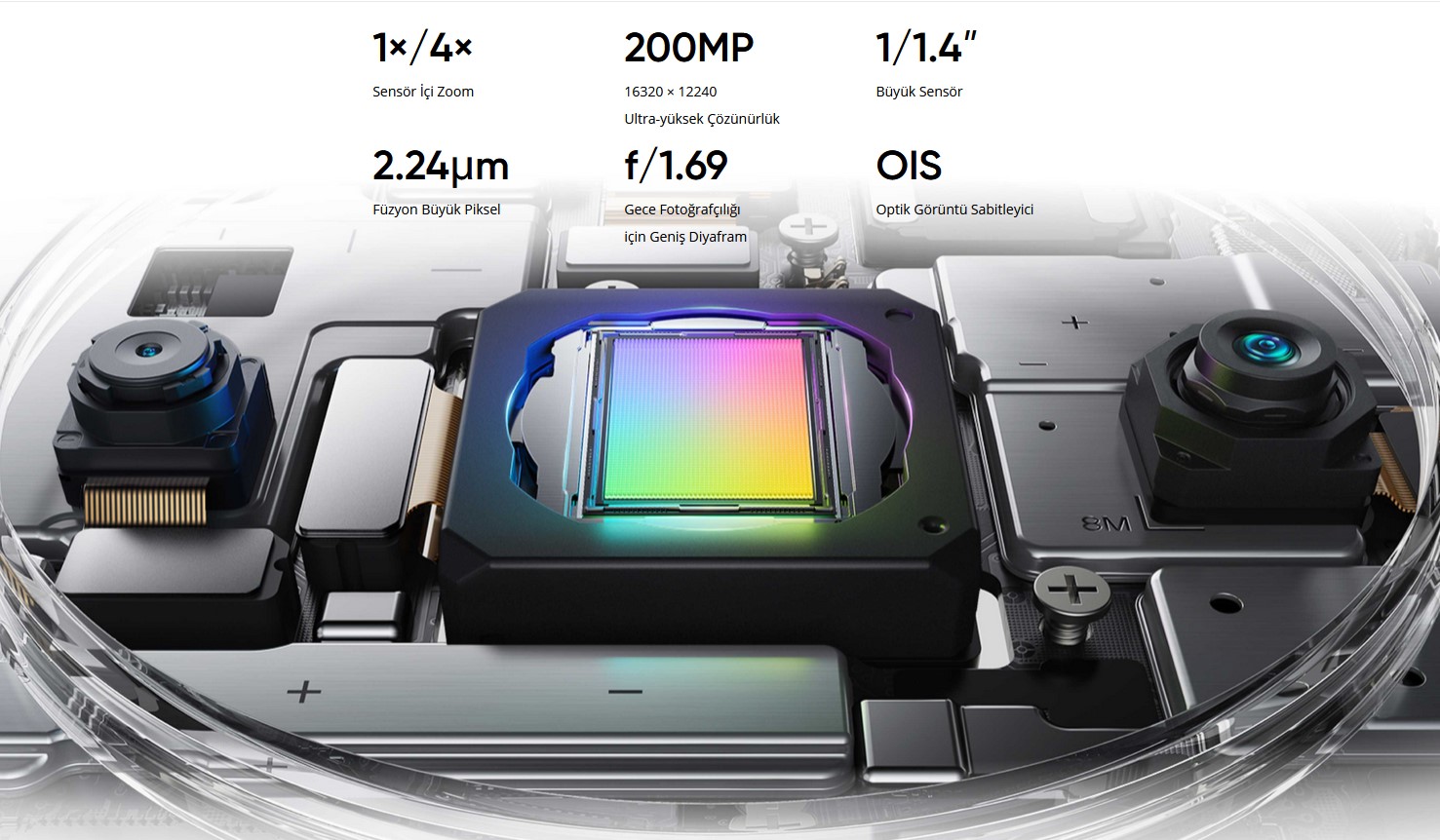  200MP OIS SuperZoom kamera, 32MP selfie kamerası, 2×/4× Sensör İçi Zoom ile çeşitli odak uzaklıklarında kayıpsız zoom özellikleri sunar.