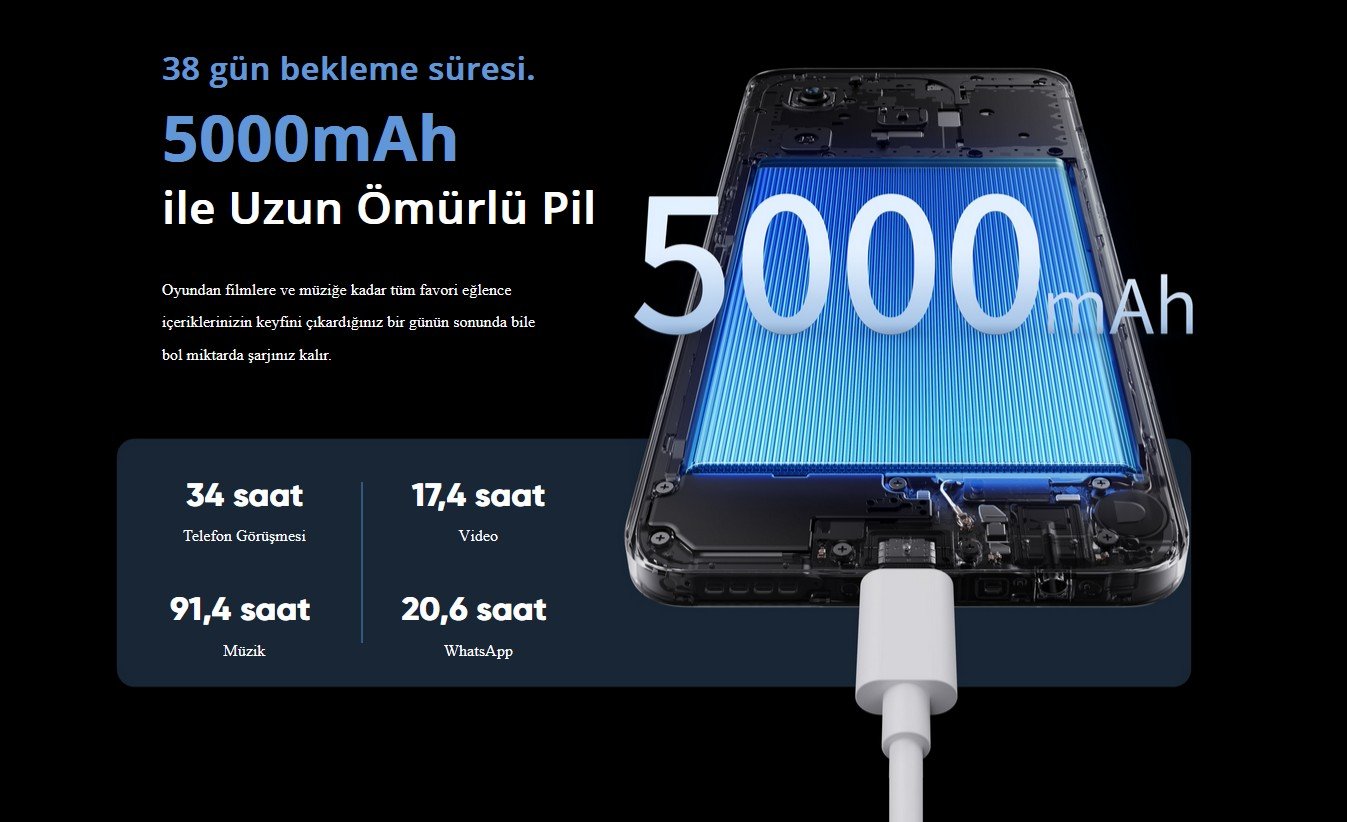 38 gün bekleme süresi. 5000mAh ile Uzun Ömürlü Pil Oyundan filmlere ve müziğe kadar tüm favori eğlence içeriklerinizin keyfini çıkardığınız bir günün sonunda bile bol miktarda şarjınız kalır.