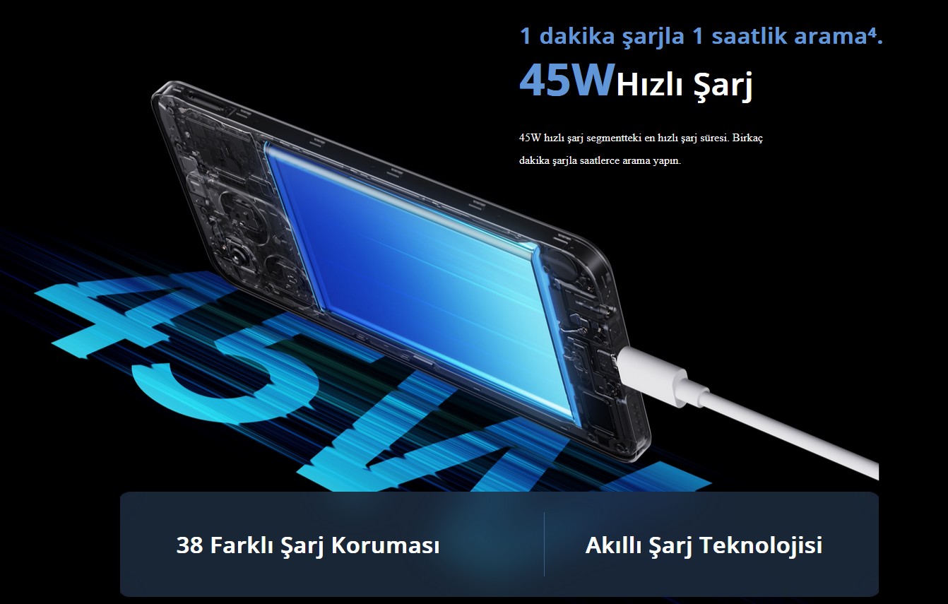 Üstün Performans 45W Şarj. Octa-core Yonga Seti. 16 GB RAM +256GB Geniş Depolama 1 dakika şarjla 1 saatlik arama⁴. 45WHızlı Şarj 45W hızlı şarj segmentteki en hızlı şarj süresi. Birkaç dakika şarjla saatlerce arama yapın.