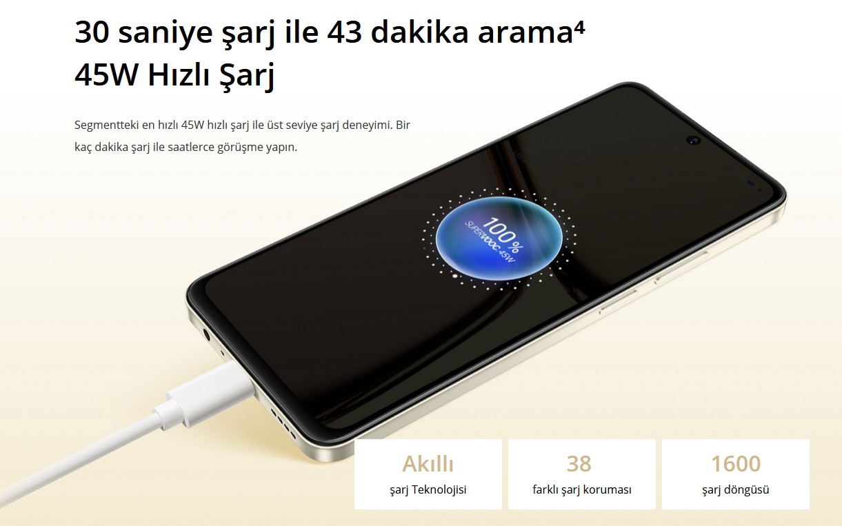 Realme C65 Hızlı şarj