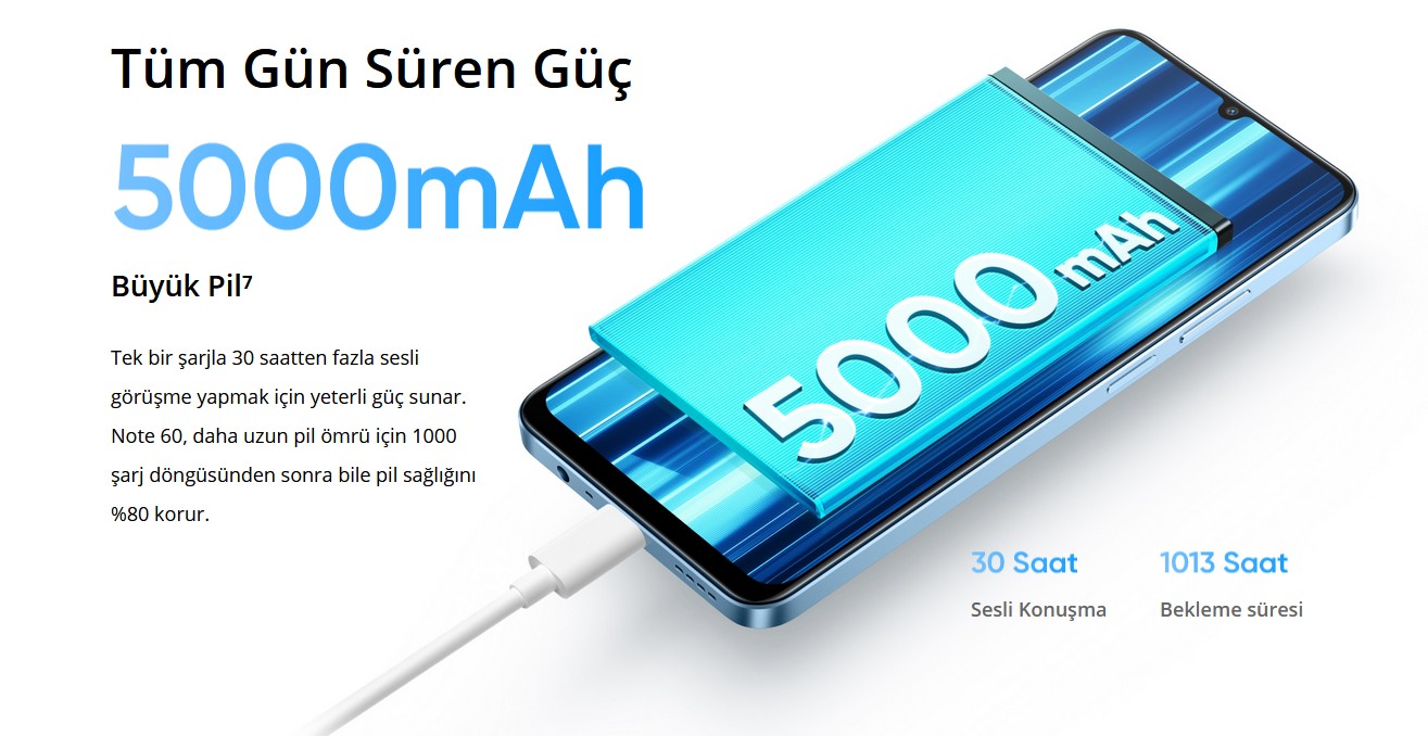 Tüm Gün Süren Güç  5000mAh Büyük Pil⁷ Tek bir şarjla 30 saatten fazla sesli görüşme yapmak için yeterli güç sunar. Note 60, daha uzun pil ömrü için 1000 şarj döngüsünden sonra bile pil sağlığını %80 korur.