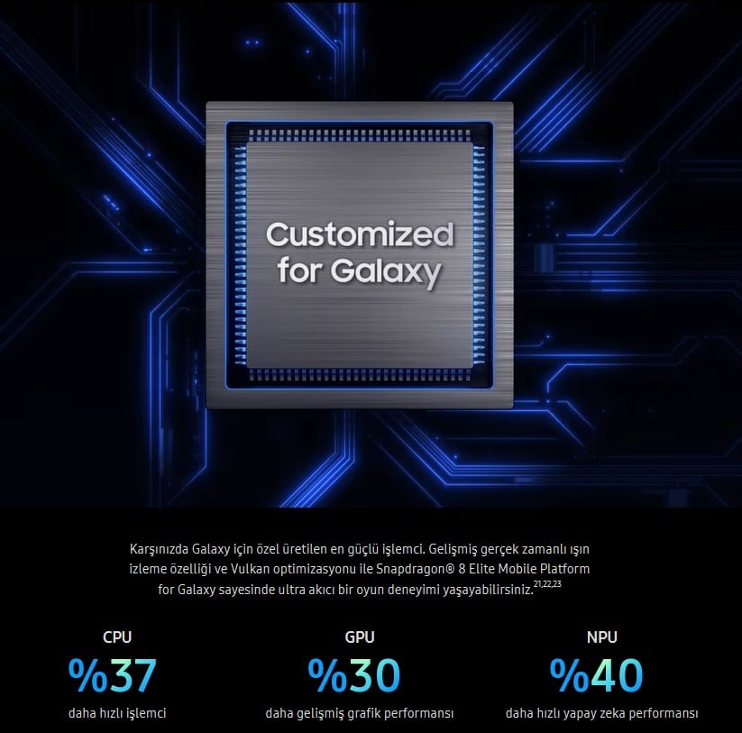 Karşınızda Galaxy için özel üretilen en güçlü işlemci. Gelişmiş gerçek zamanlı ışın izleme özelliği ve Vulkan optimizasyonu ile Snapdragon® 8 Elite Mobile Platform for Galaxy sayesinde ultra akıcı bir oyun deneyimi yaşayabilirsiniz.