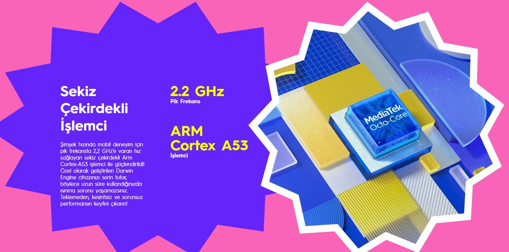 Tecno Spark 20c Cpu