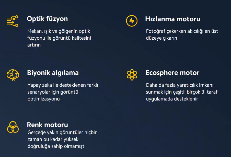 Poco X6 Pro Kamera özellikleri