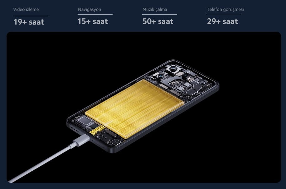 67 W turbo şarj, rakiplerinden daha hızlı şarj olmasını sağlar. 5000 mAh ultra büyük pili, bütün gün endişesiz kullanım için daha uzun pil ömrü sağlar*. *Veriler, ekran 25°C ortam sıcaklığında kapalıyken test edilir ve sıcaklık değişimleri ve telefondaki uygulamalar gibi nedenlerle değişebilir.